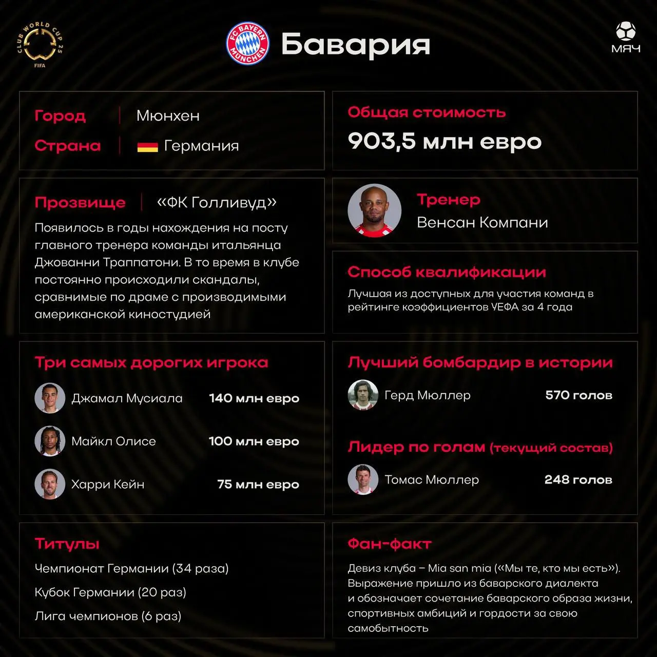 матч БАВАРИЯ - ОКЛЕНД СИТИ