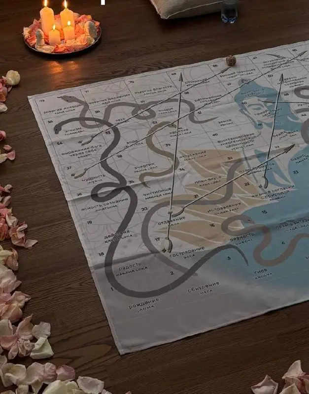 трансформационная игра Лила в Чангу 23.06.2025