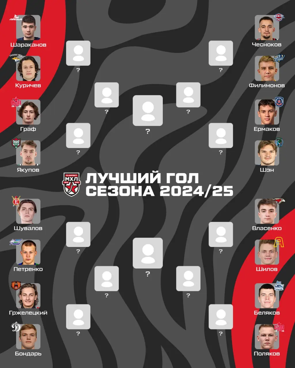 лучший гол сезона 2024/2025