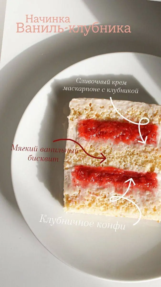 БЕНТО-ТОРТ своими руками 🙌
