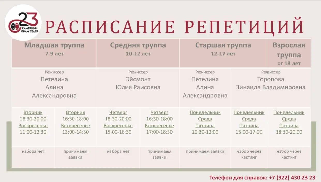 Театр «23»: обучение и репетиции для талантов старше 7 лет