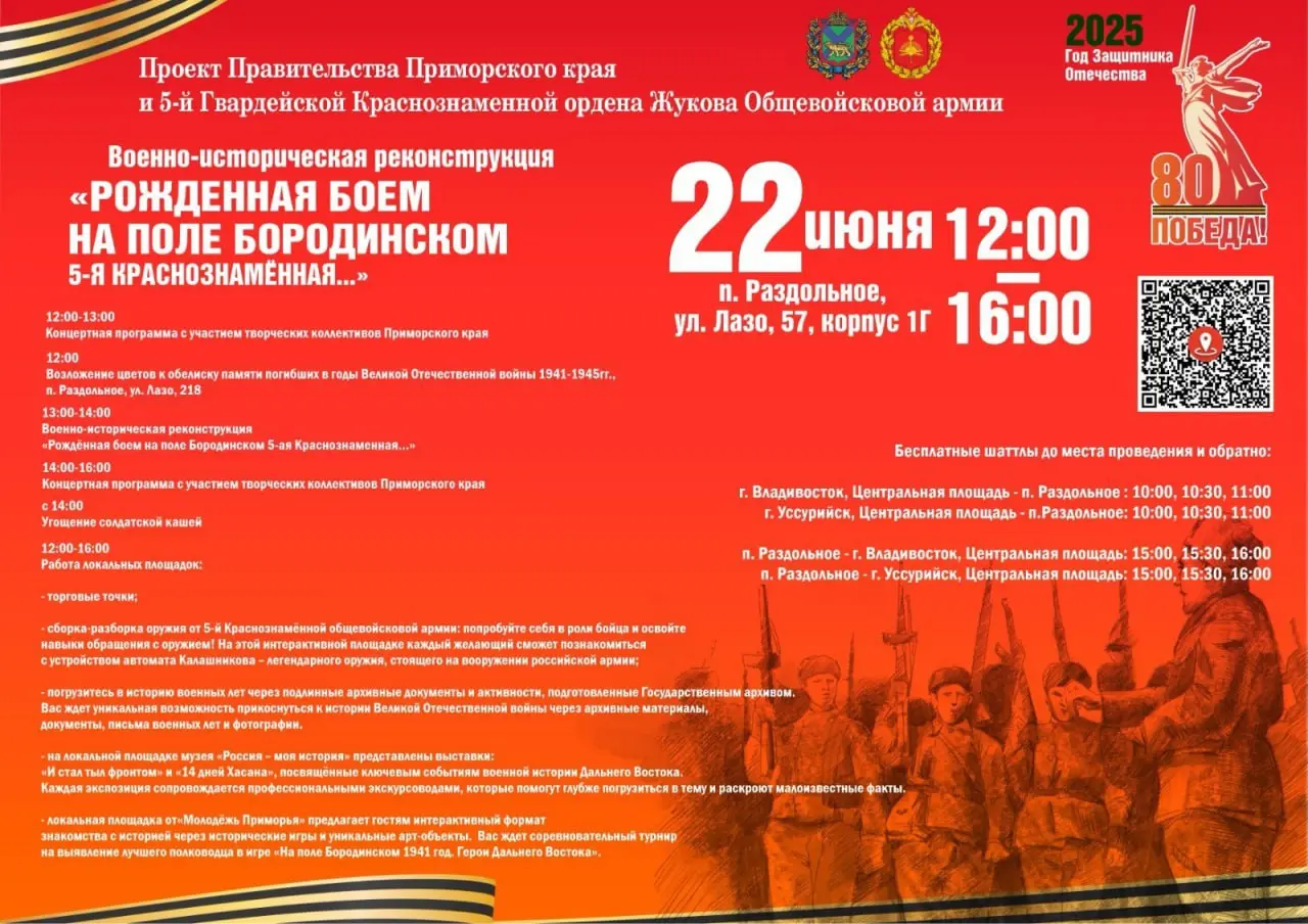 Битва, которую невозможно забыть: военно-историческая реконструкция в Раздольном