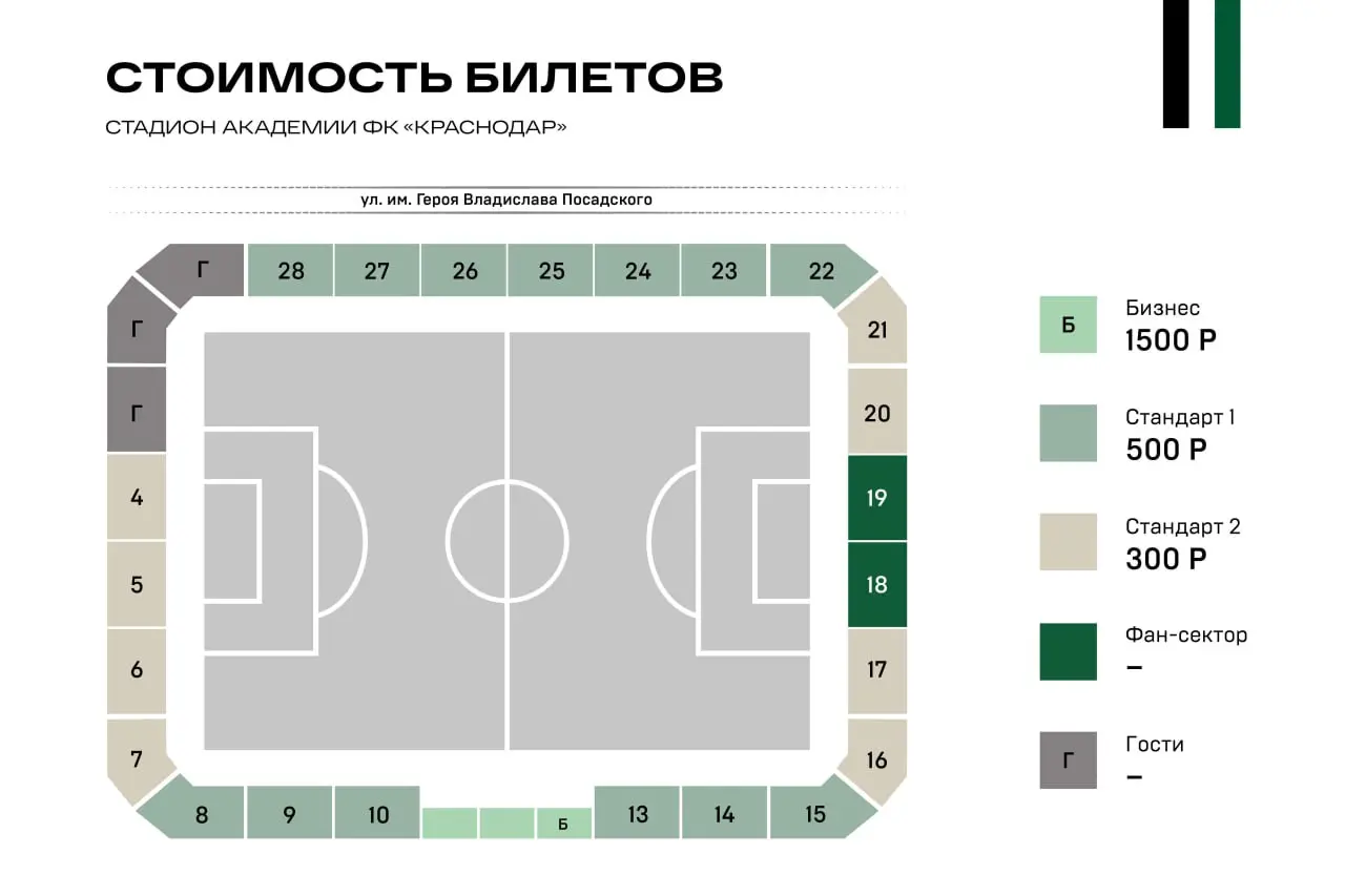 Матч "Краснодар" – "Динамо" (Махачкала)