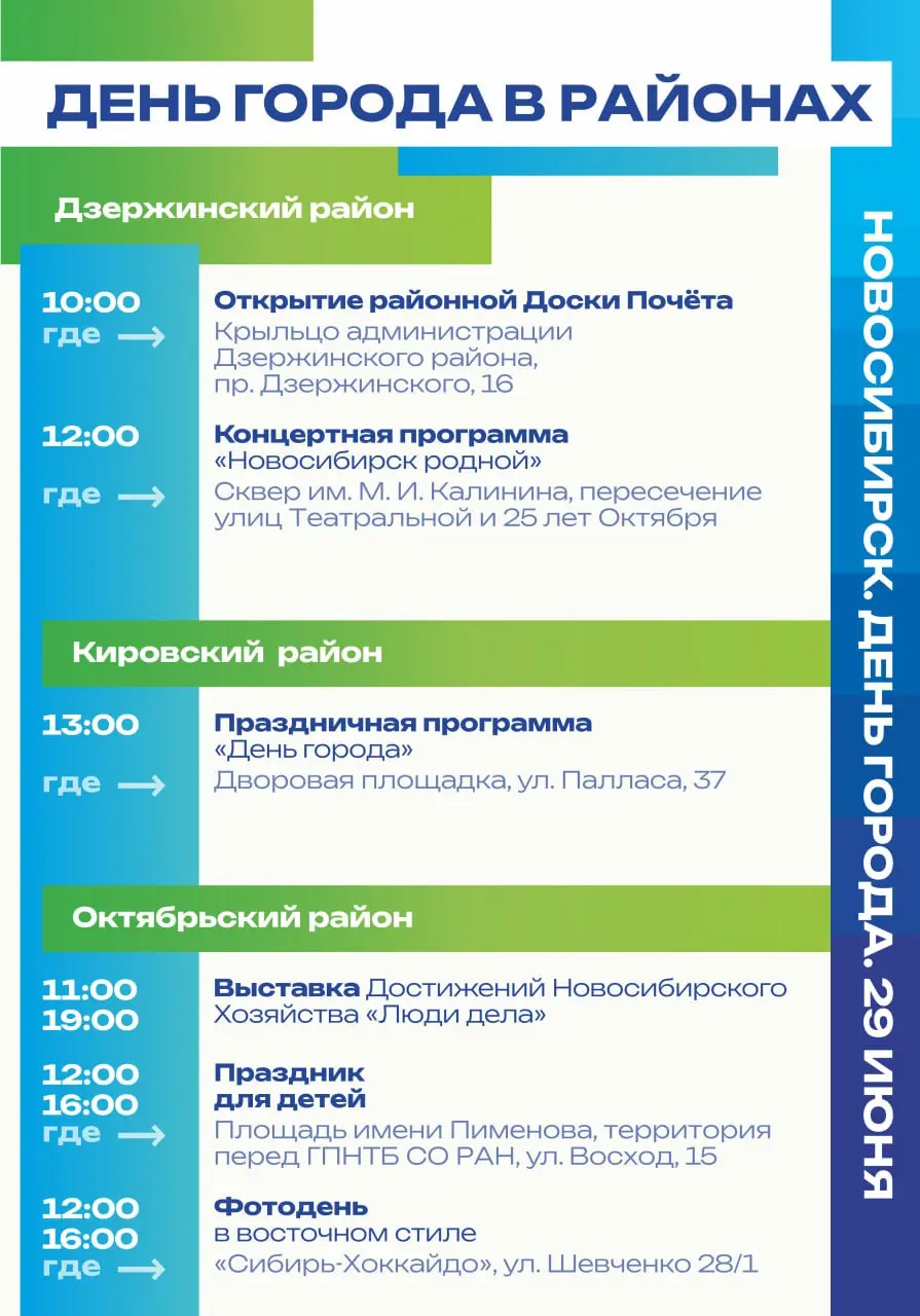 День города в Новосибирске 2025