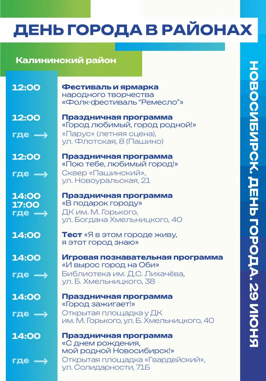 День города в Новосибирске 2025