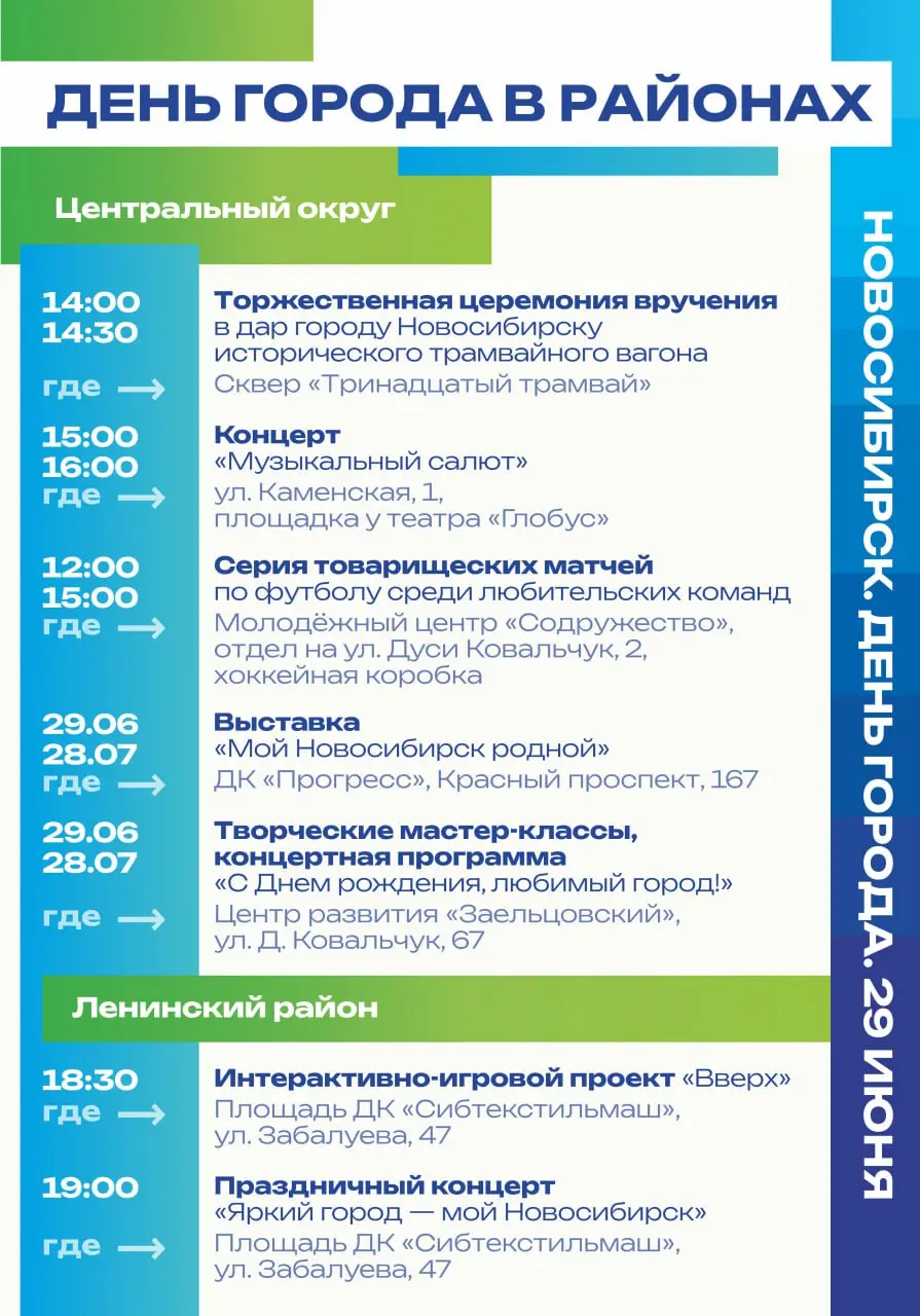 День города в Новосибирске 2025