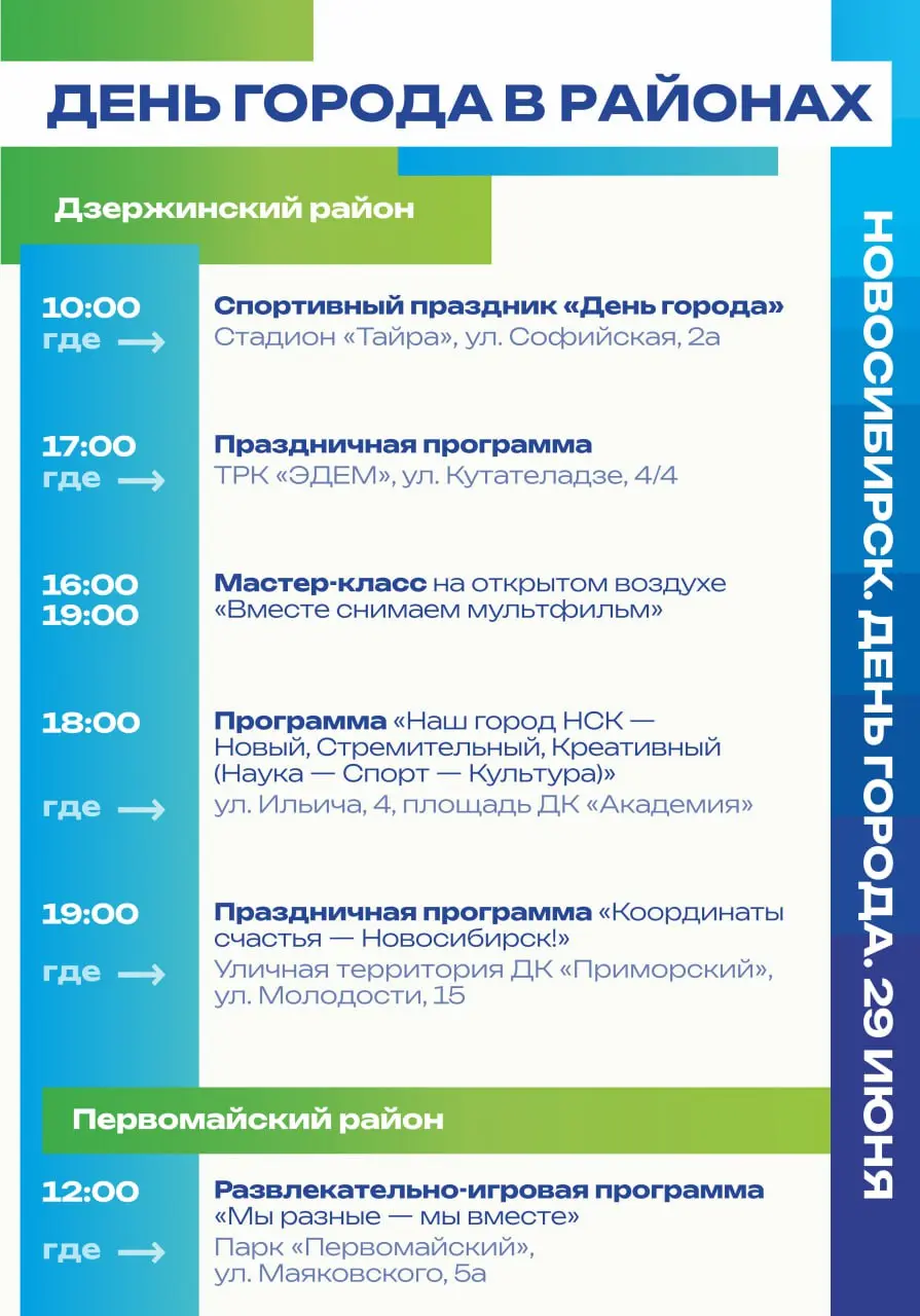 День города в Новосибирске 2025