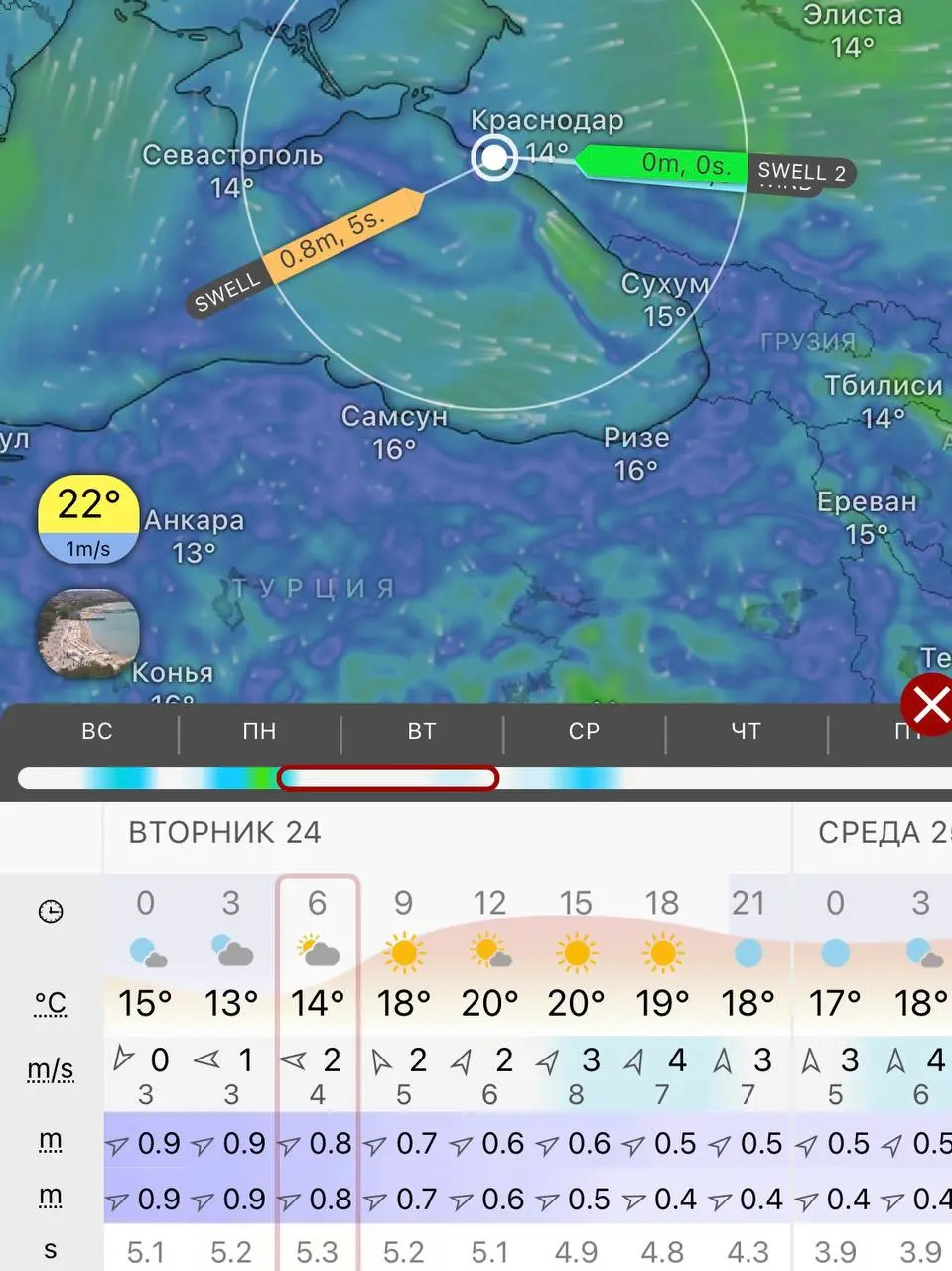 Расписание тренировок для начинающих в Геленджике