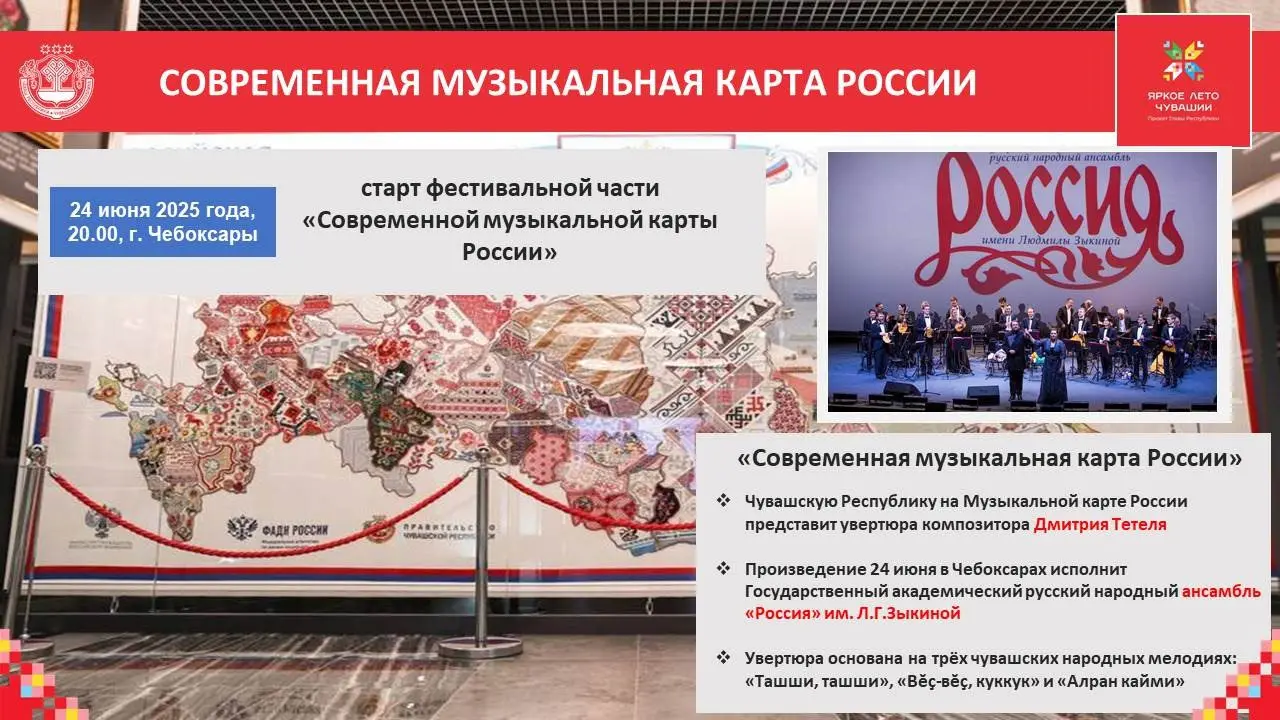 Всероссийский фестиваль народного творчества «Родники России»