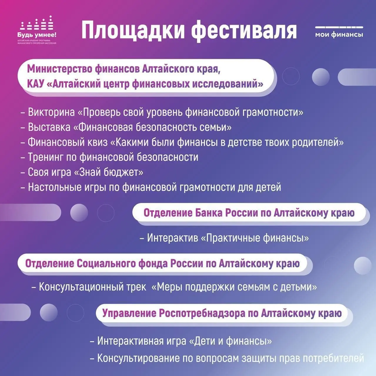 Фестиваль финансовой грамотности «Будь умнее!»