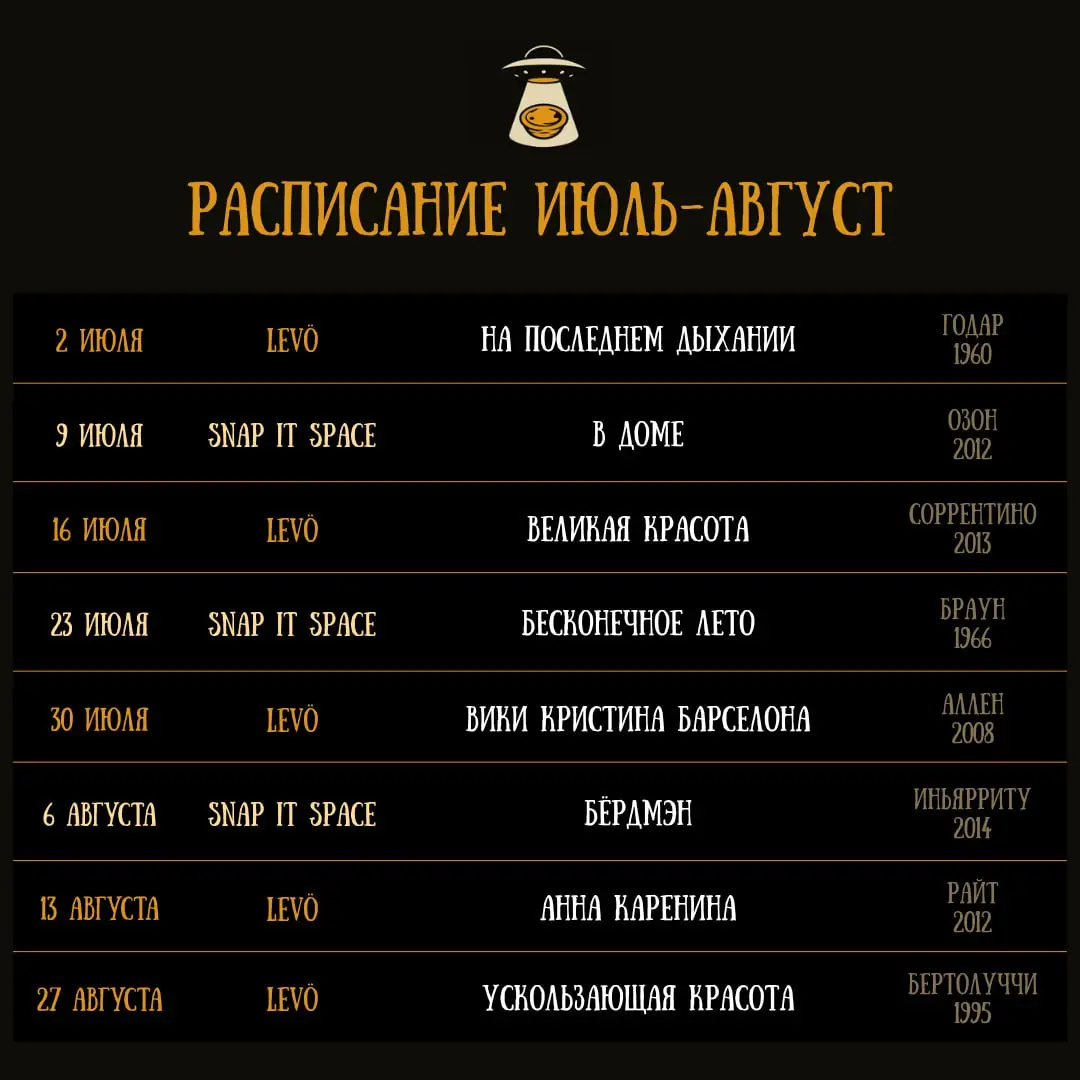 Уютные кинопоказы в Лиссабоне