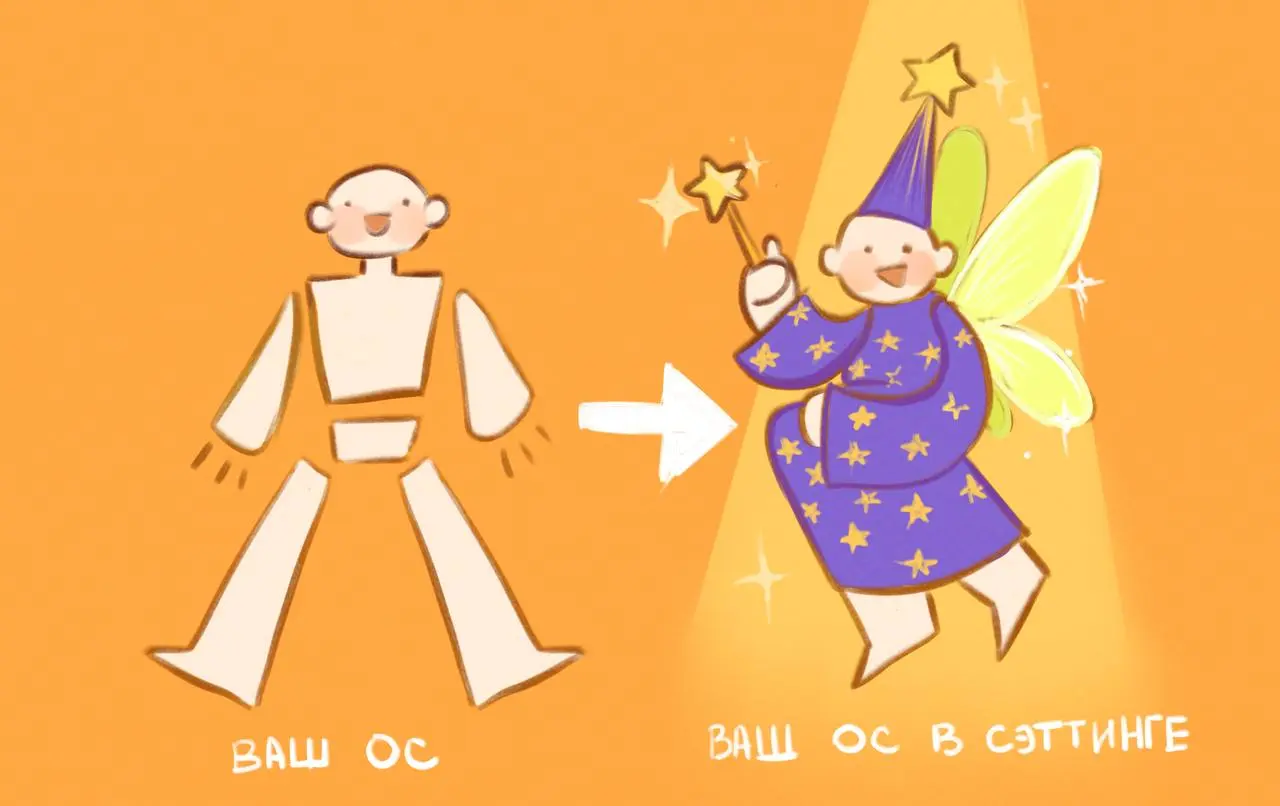 Мультивселенная OC