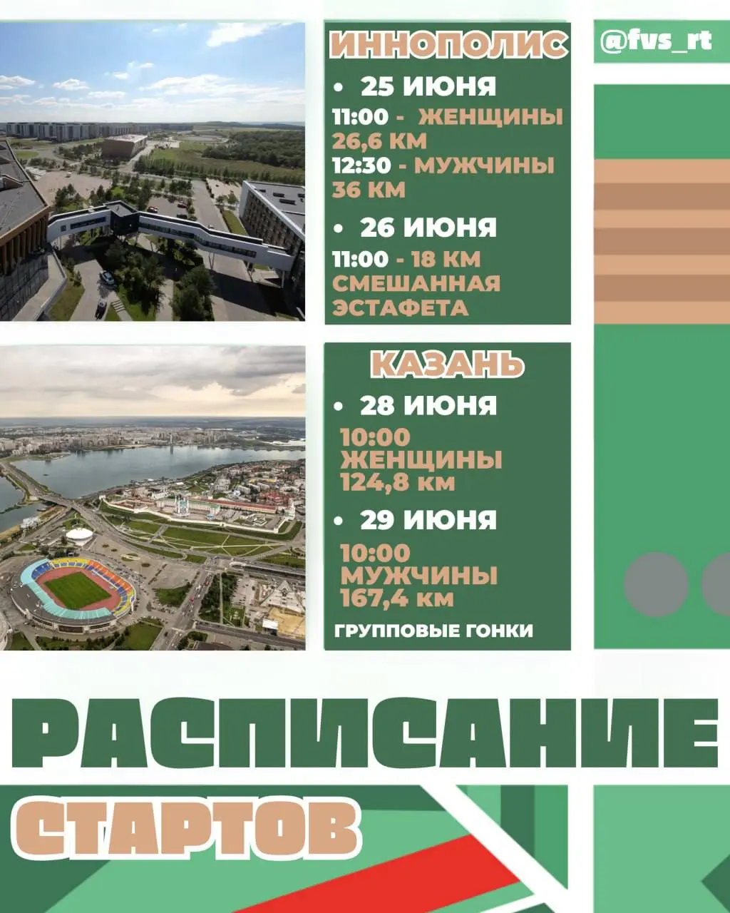 Чемпионат России по велогонкам на улицах Казани