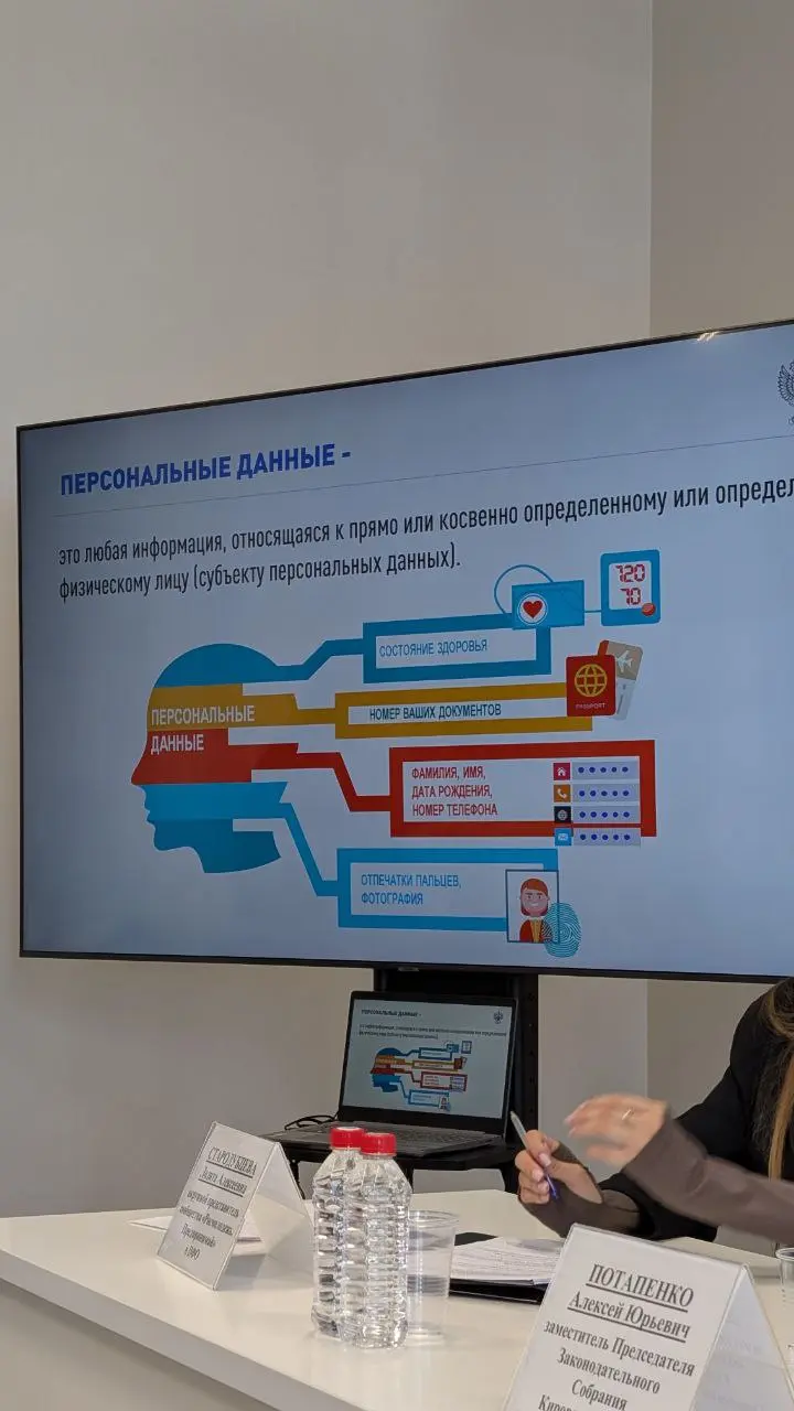 Молодежное предпринимательство: возможности и перспективы