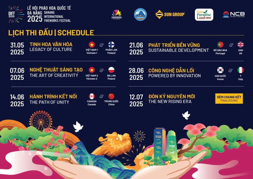 Фестиваль фейерверков Дананга 2025 (DIFF 2025)