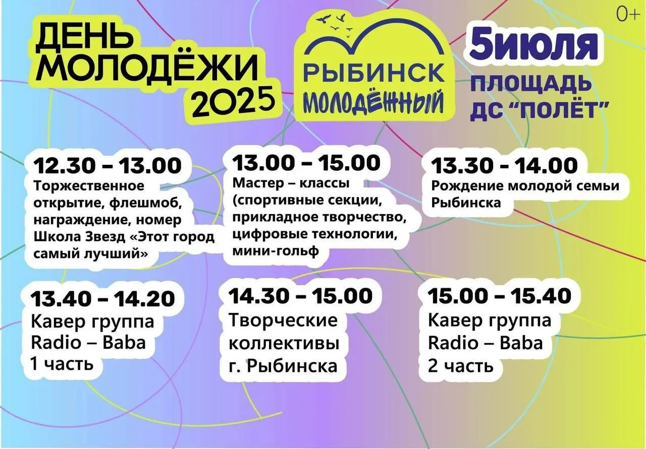День молодежи 2025 в Рыбинске