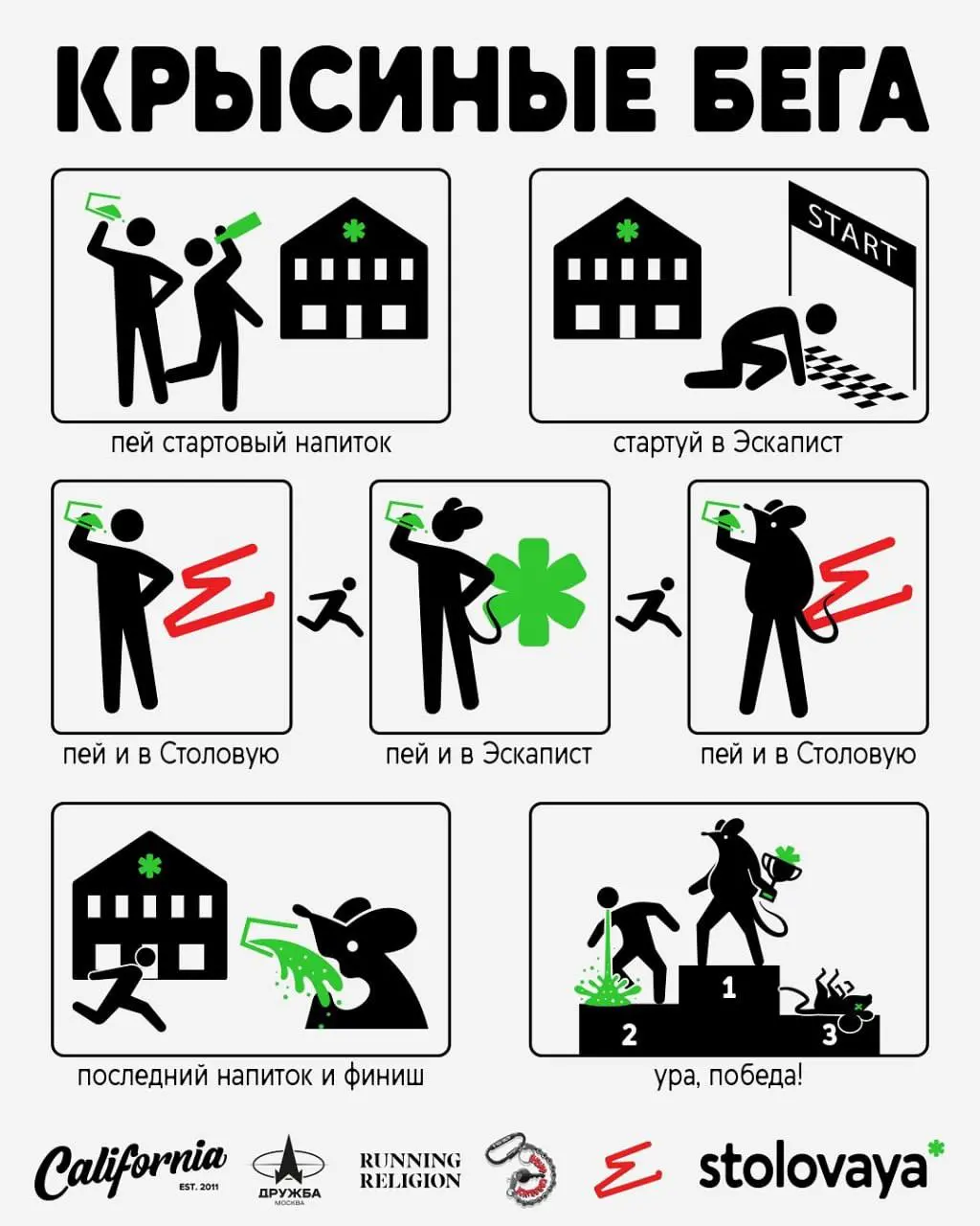 Алкогольный крысиный забег
