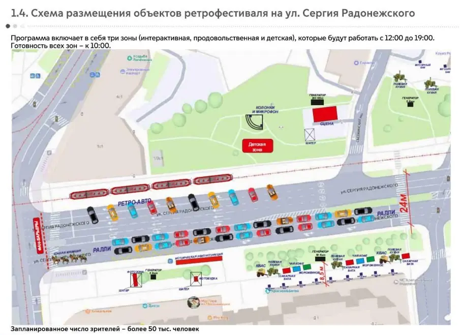 Летний парад исторических трамваев и ретроавтомобилей 12 июля 2025 года