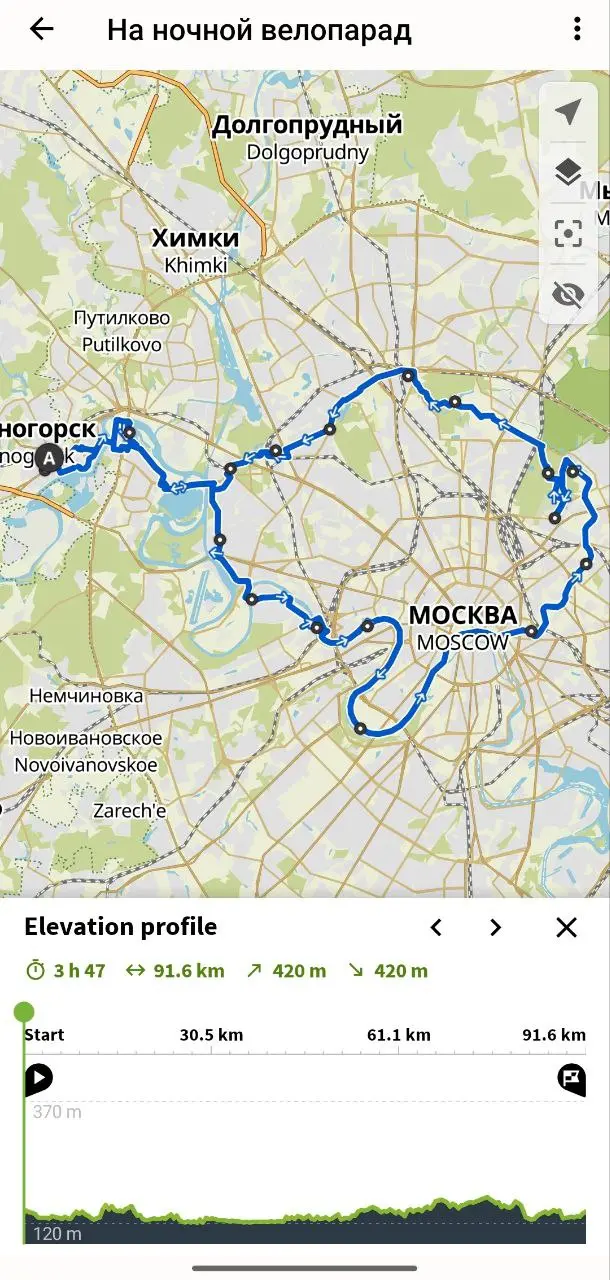 ночной велопарад 5 июля