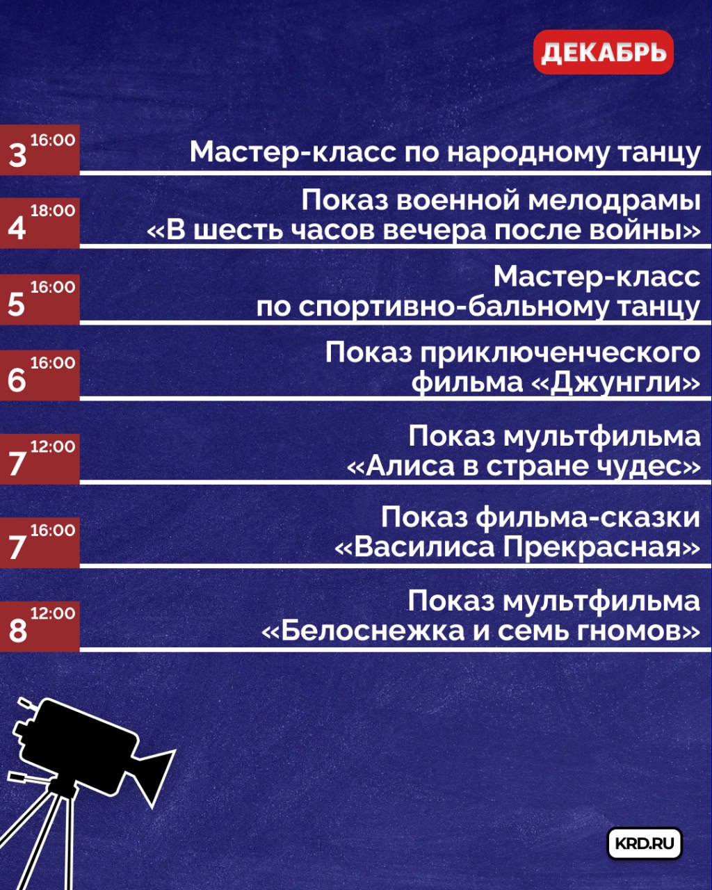 Фильмы, экскурсии и мастер-классы по танцам в кинотеатре «Болгария»