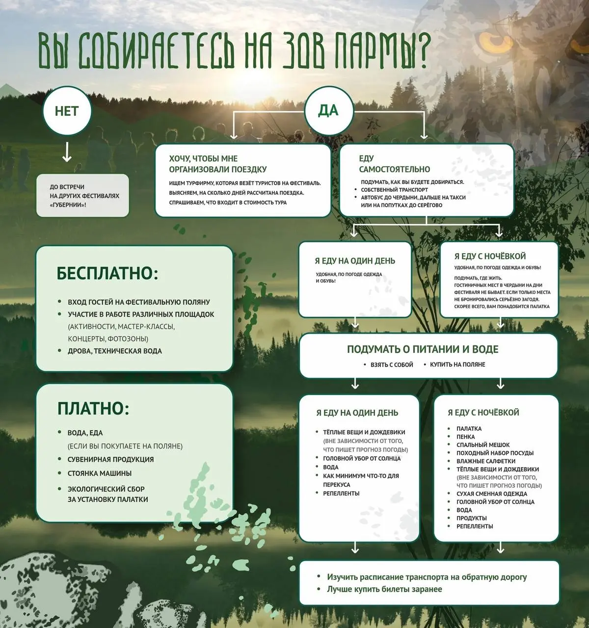 Фестиваль «Зов Пармы» 25-27 июля 2025