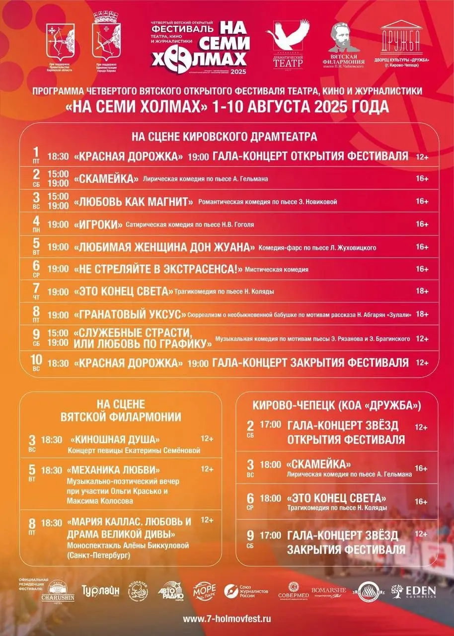 Вятский открытый фестиваль театра, кино и журналистики «На семи холмах»