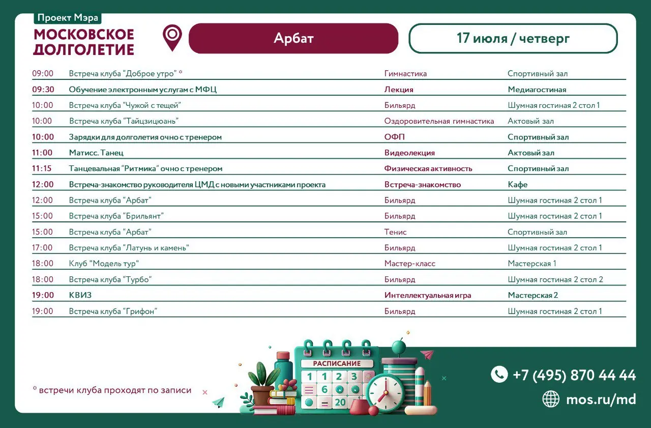 Проект Мэра МОСКОВСКОЕ ДОЛГОЛЕТИЕ 17 июля