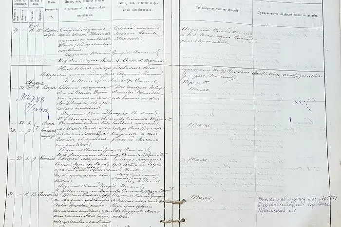 Александр Грин. Магия личности