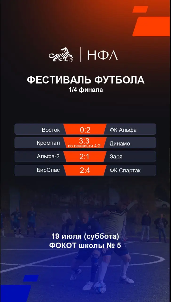 Футбольный фестиваль полуфиналы