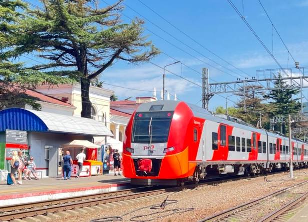 Форум «Россия — Африка»