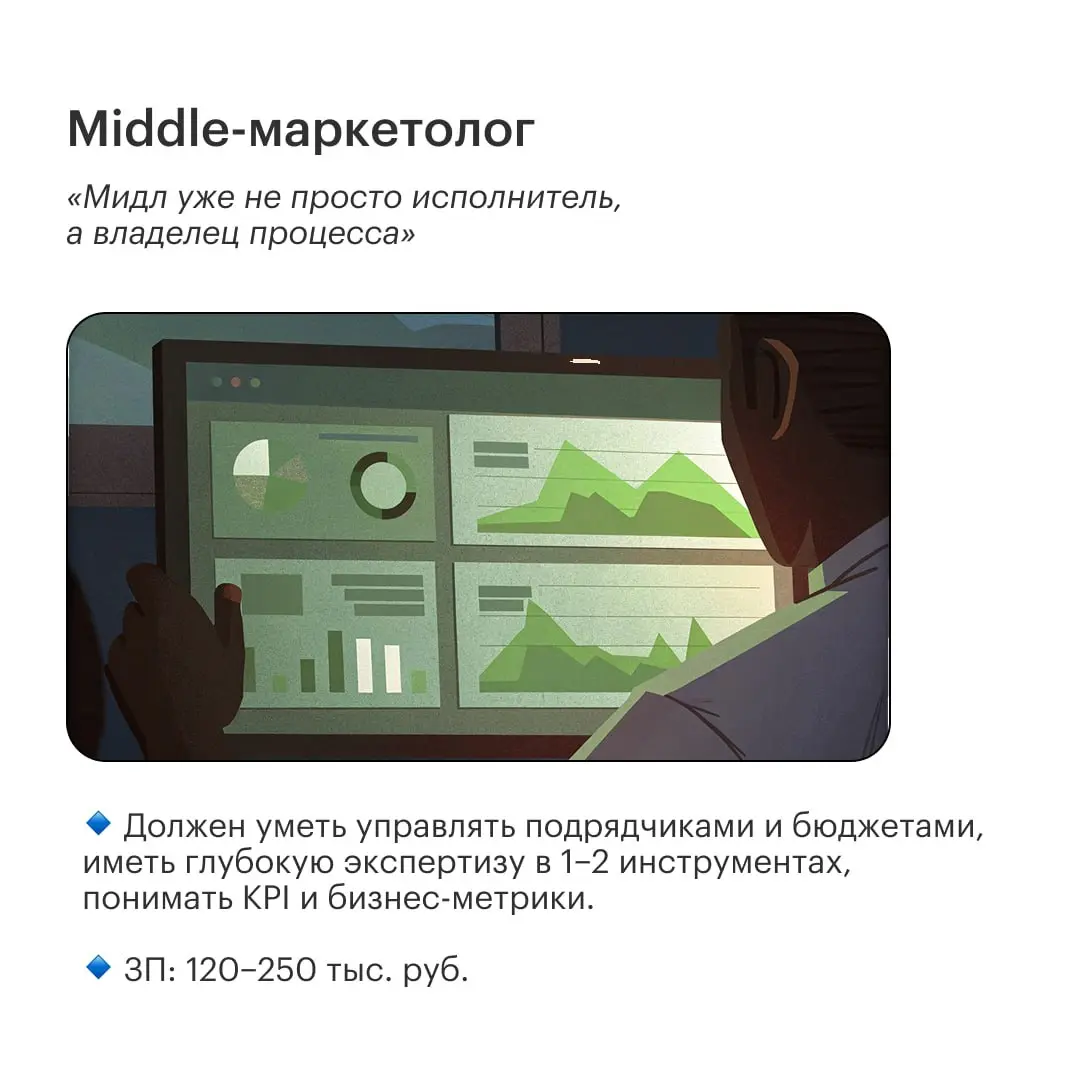 От джуна до сеньора: скилы современного маркетолога