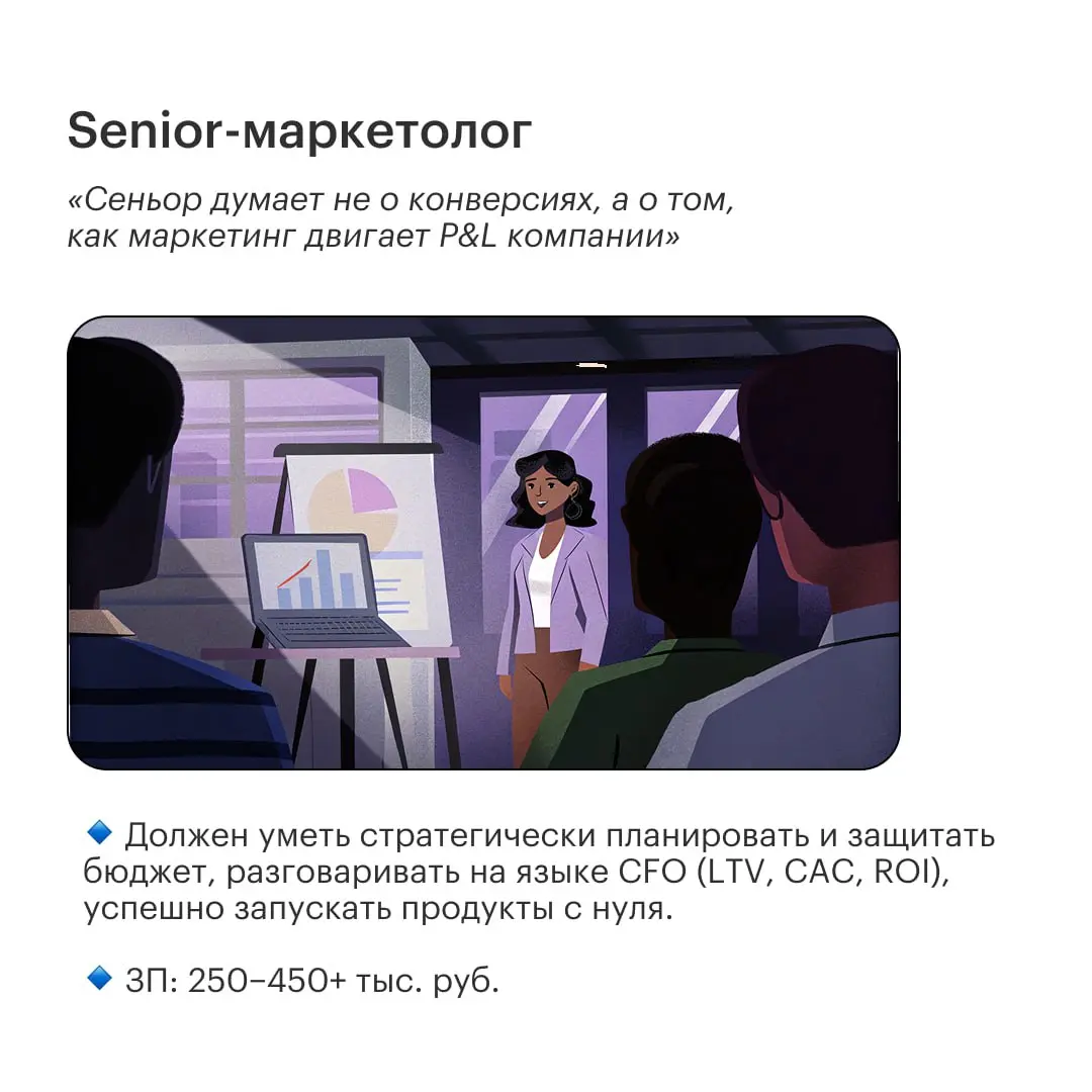 От джуна до сеньора: скилы современного маркетолога
