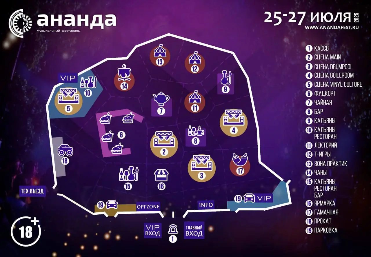 АНАНДА 2025. ГЛАВНЫЙ ГАЙД — СОХРАНИ