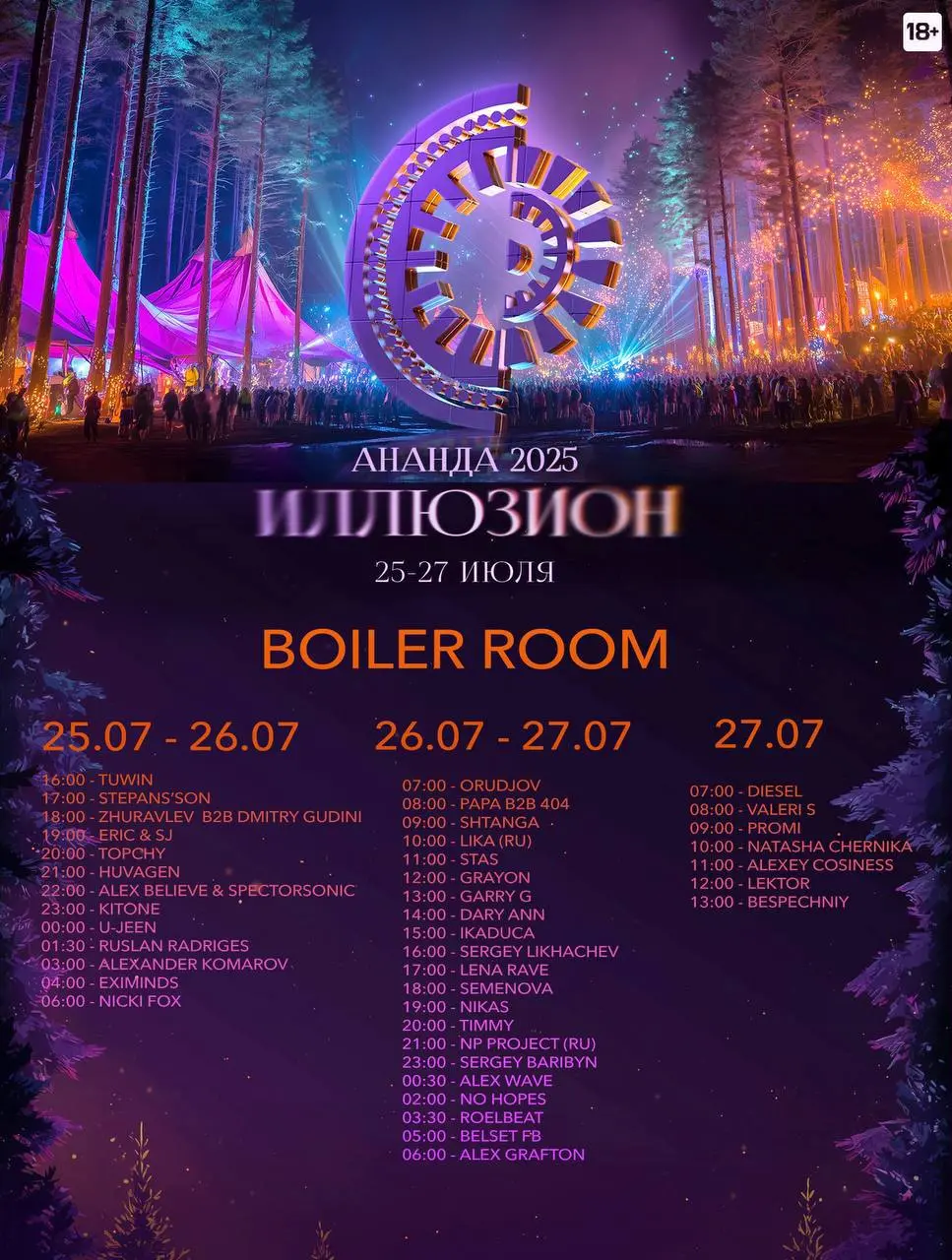 АНАНДА 2025. ГЛАВНЫЙ ГАЙД — СОХРАНИ