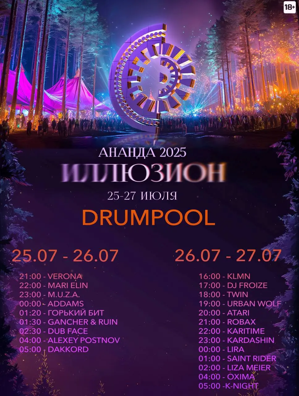 АНАНДА 2025. ГЛАВНЫЙ ГАЙД — СОХРАНИ