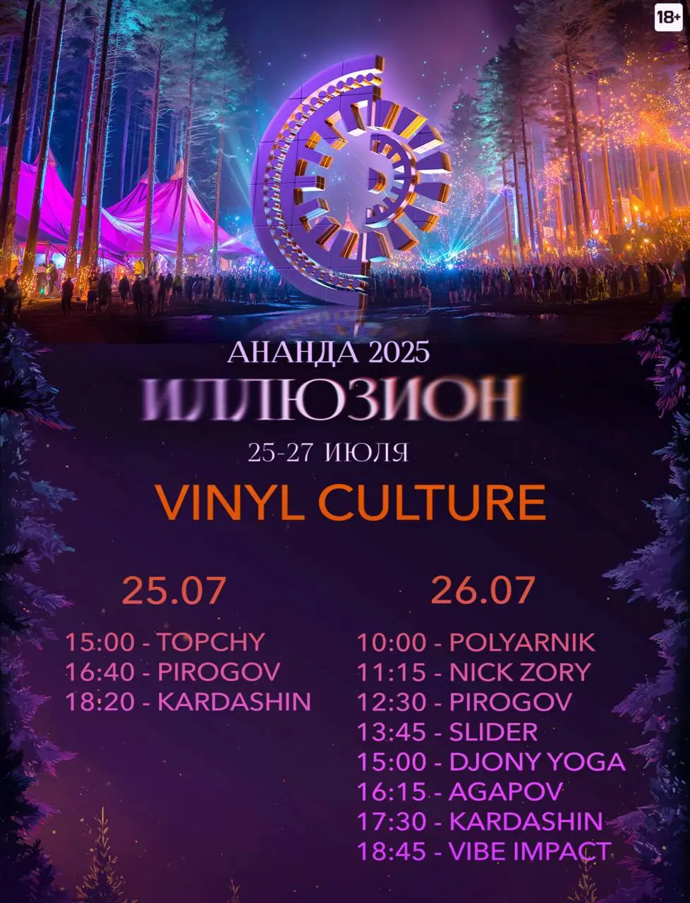 АНАНДА 2025. ГЛАВНЫЙ ГАЙД — СОХРАНИ