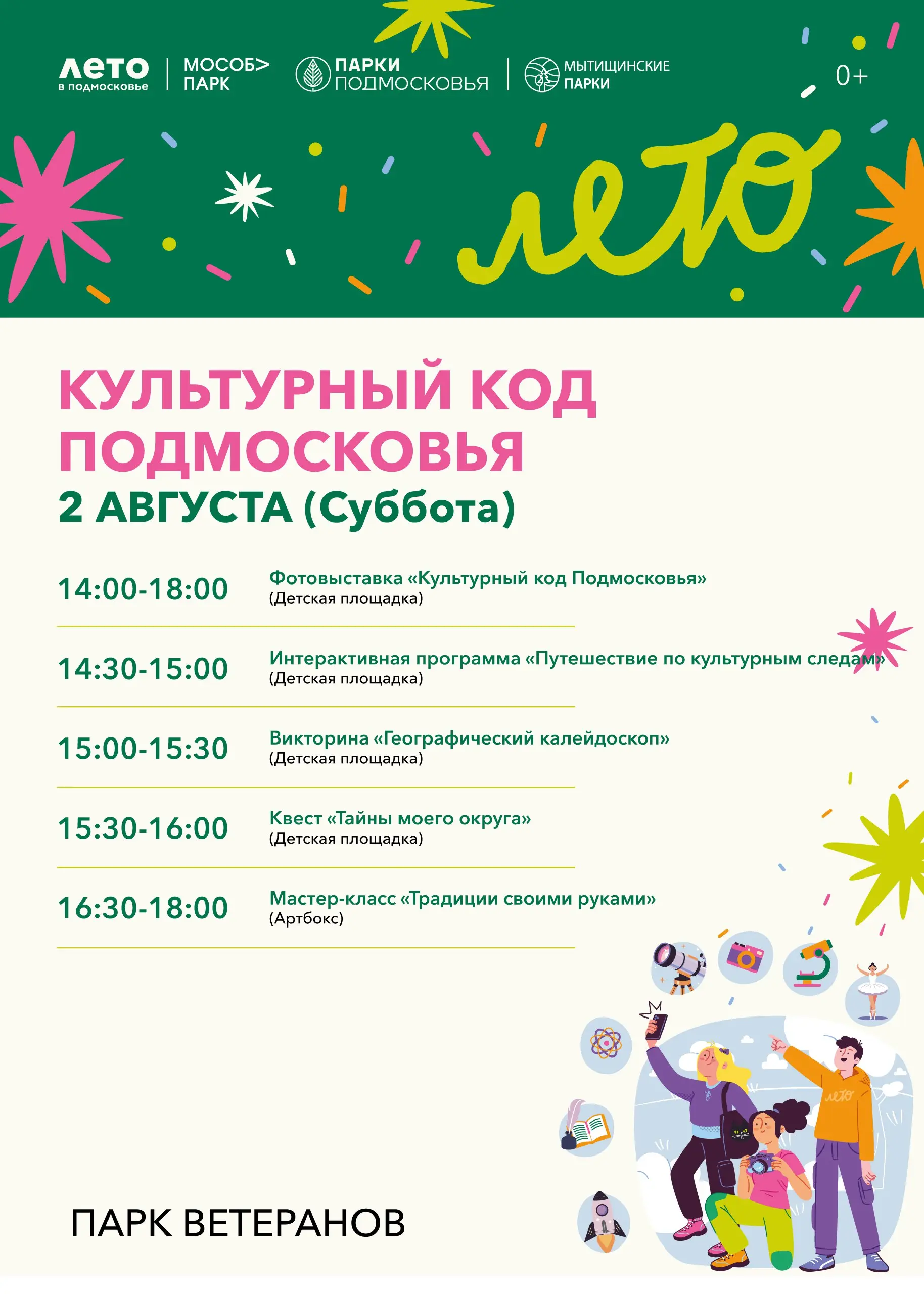 Культурный код Подмосковья