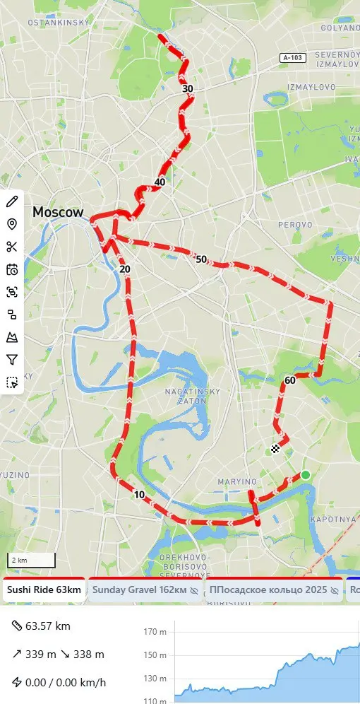 Велозаезд «Sushi Ride»