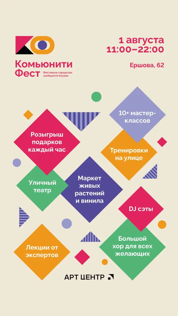 Комьюнити-Фест в АРТ Центре
