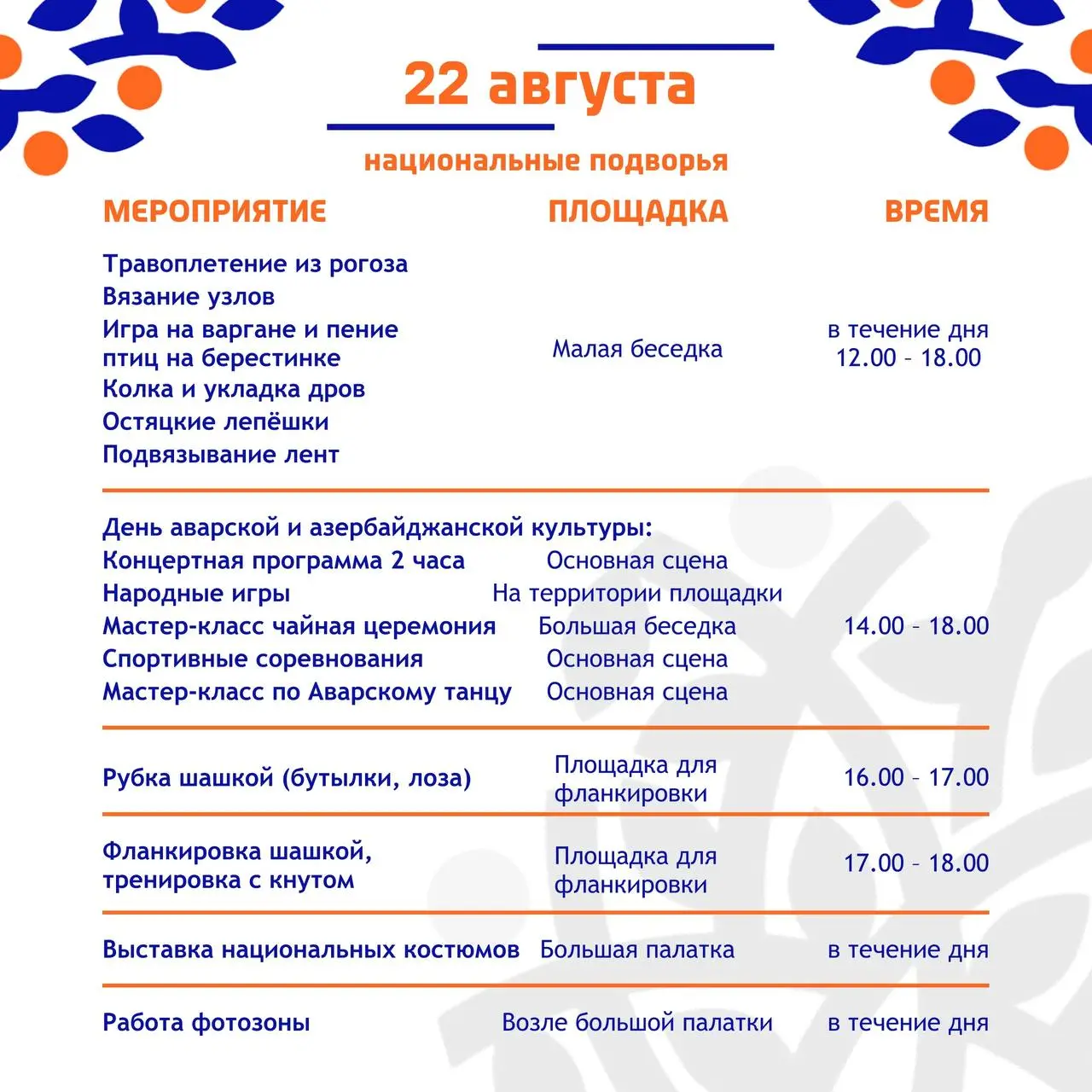 XVI Международный фестиваль «Праздника Топора»