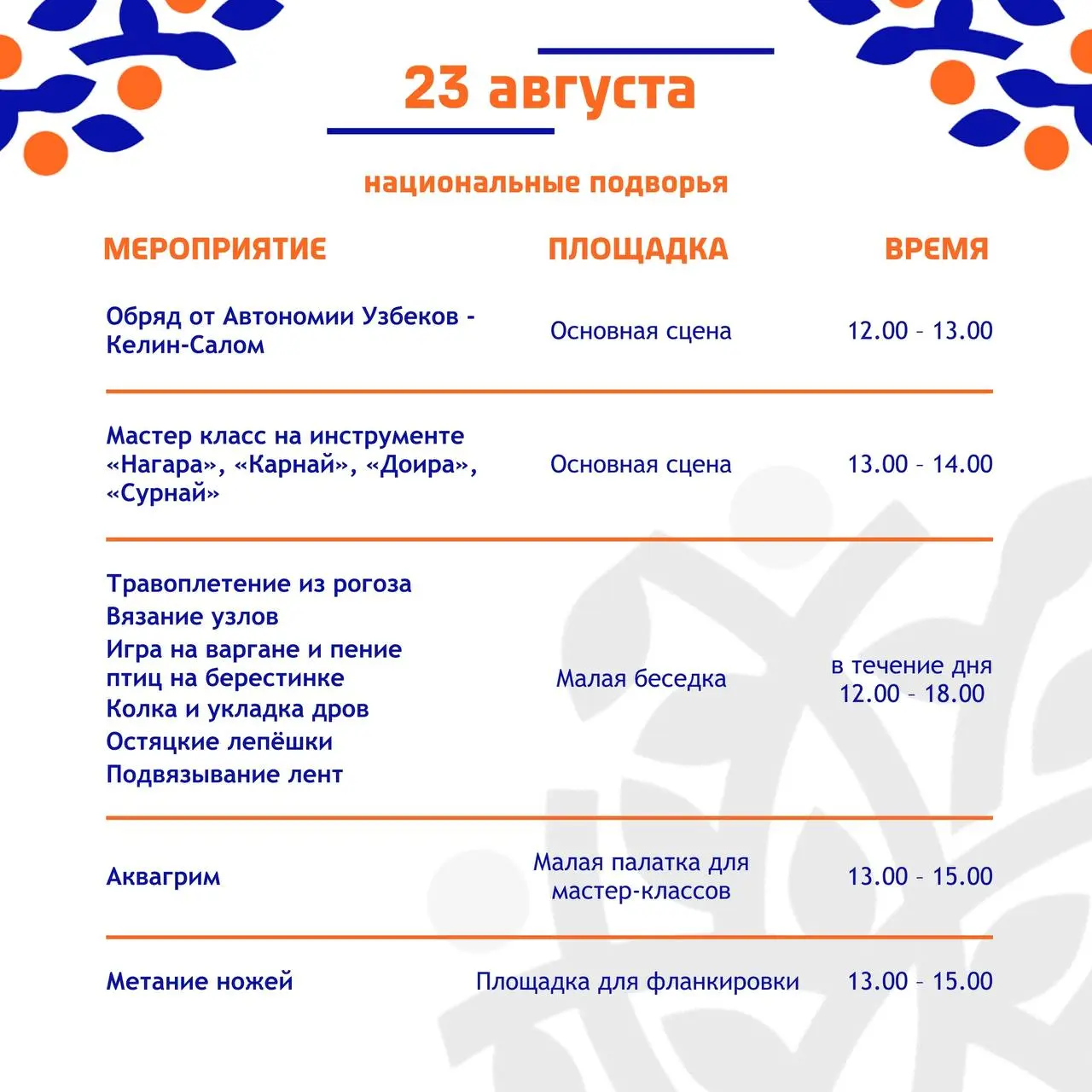 XVI Международный фестиваль «Праздника Топора»