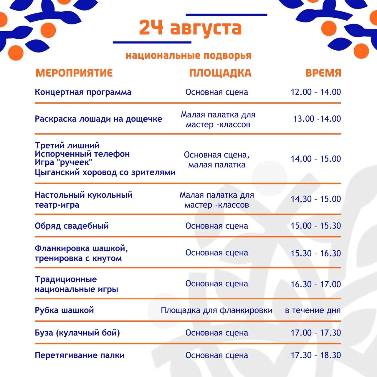 XVI Международный фестиваль «Праздника Топора»