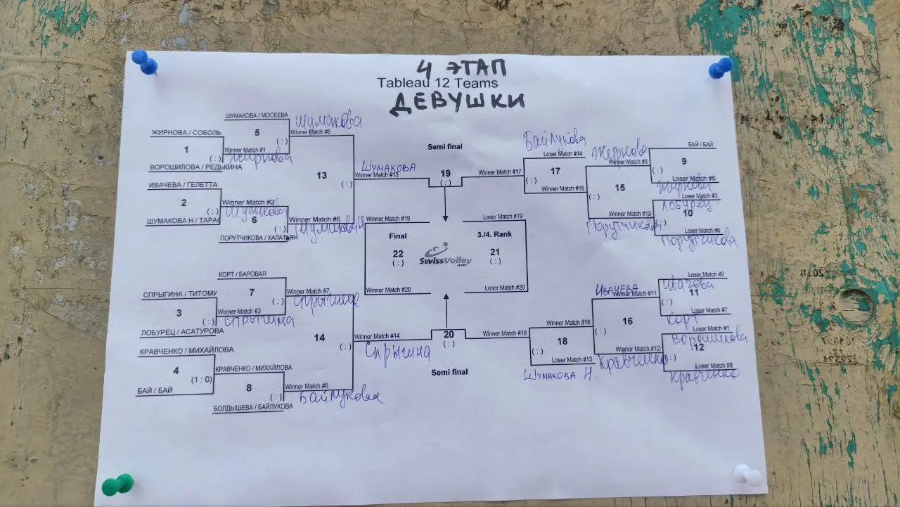 волейбольный турнир в Рождественском парке
