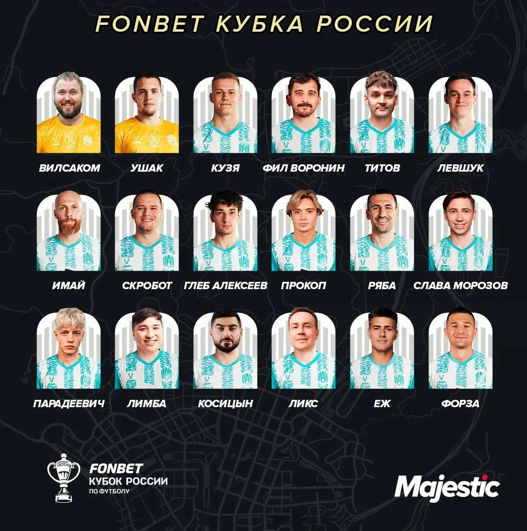 FONBET Кубок России по футболу сезона 2024-2025 гг.