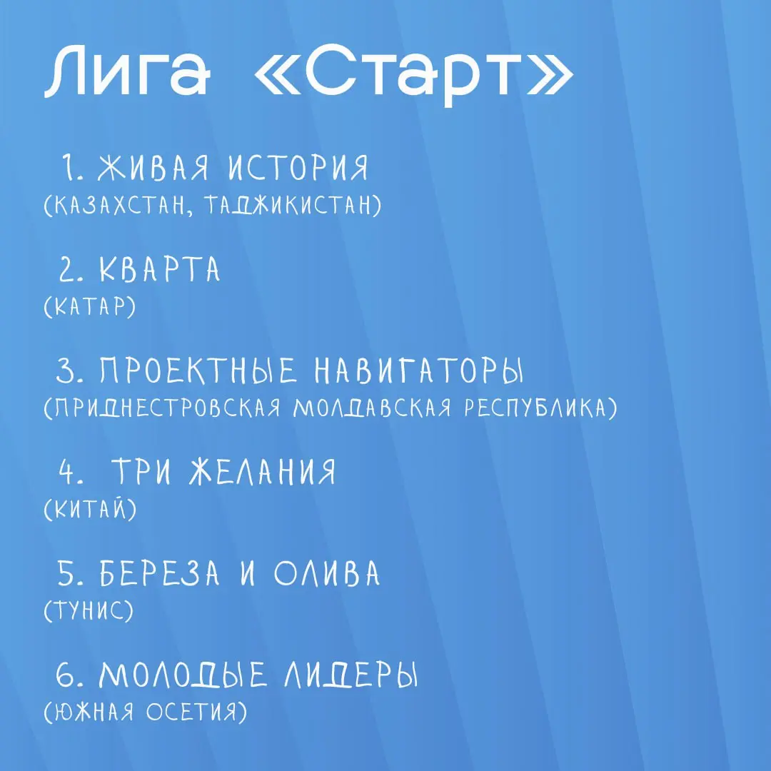 ИТОГИ ОНЛАЙН ЭТАПА ПРОЕКТНОГО АКСЕЛЕРАТОРА 2025