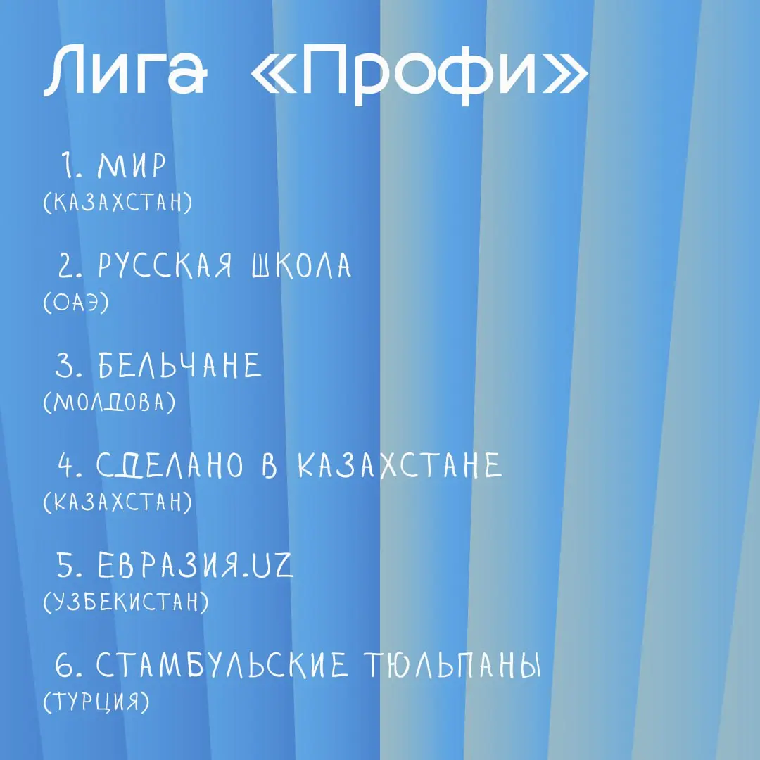 ИТОГИ ОНЛАЙН ЭТАПА ПРОЕКТНОГО АКСЕЛЕРАТОРА 2025
