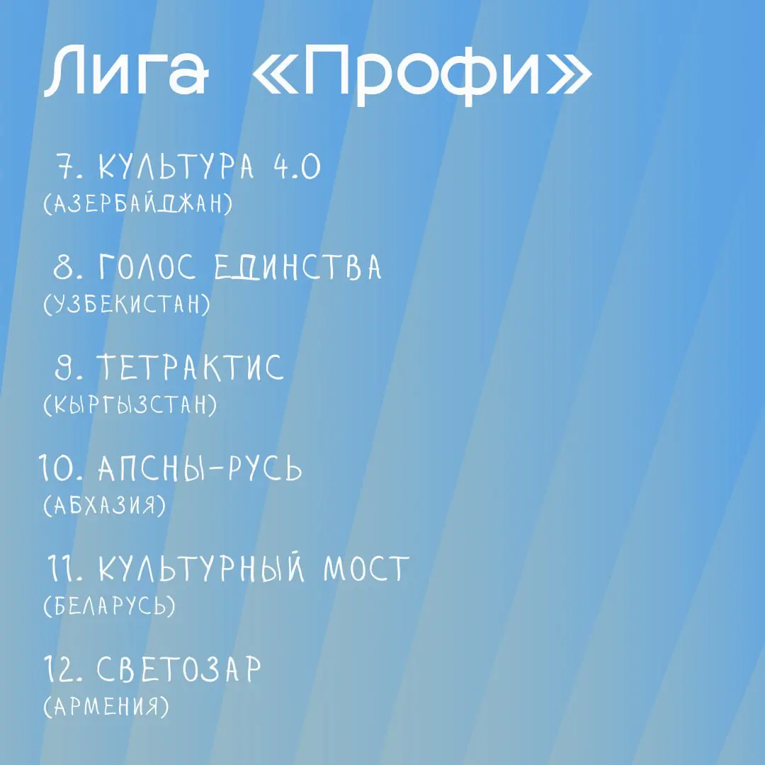 ИТОГИ ОНЛАЙН ЭТАПА ПРОЕКТНОГО АКСЕЛЕРАТОРА 2025
