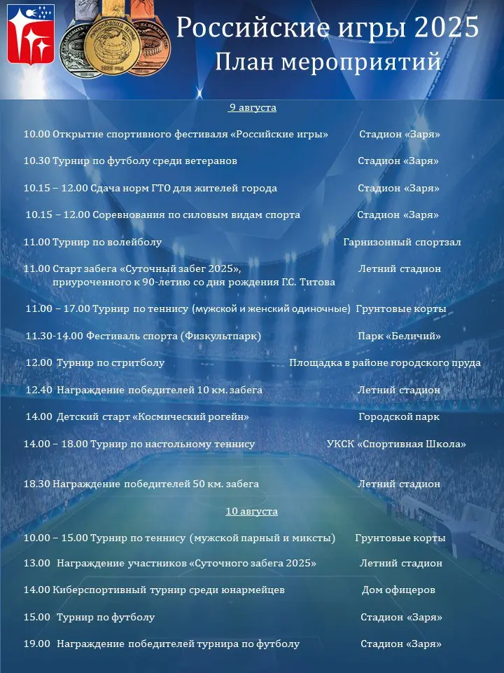 Фестиваль спорта «Российские игры 2025»