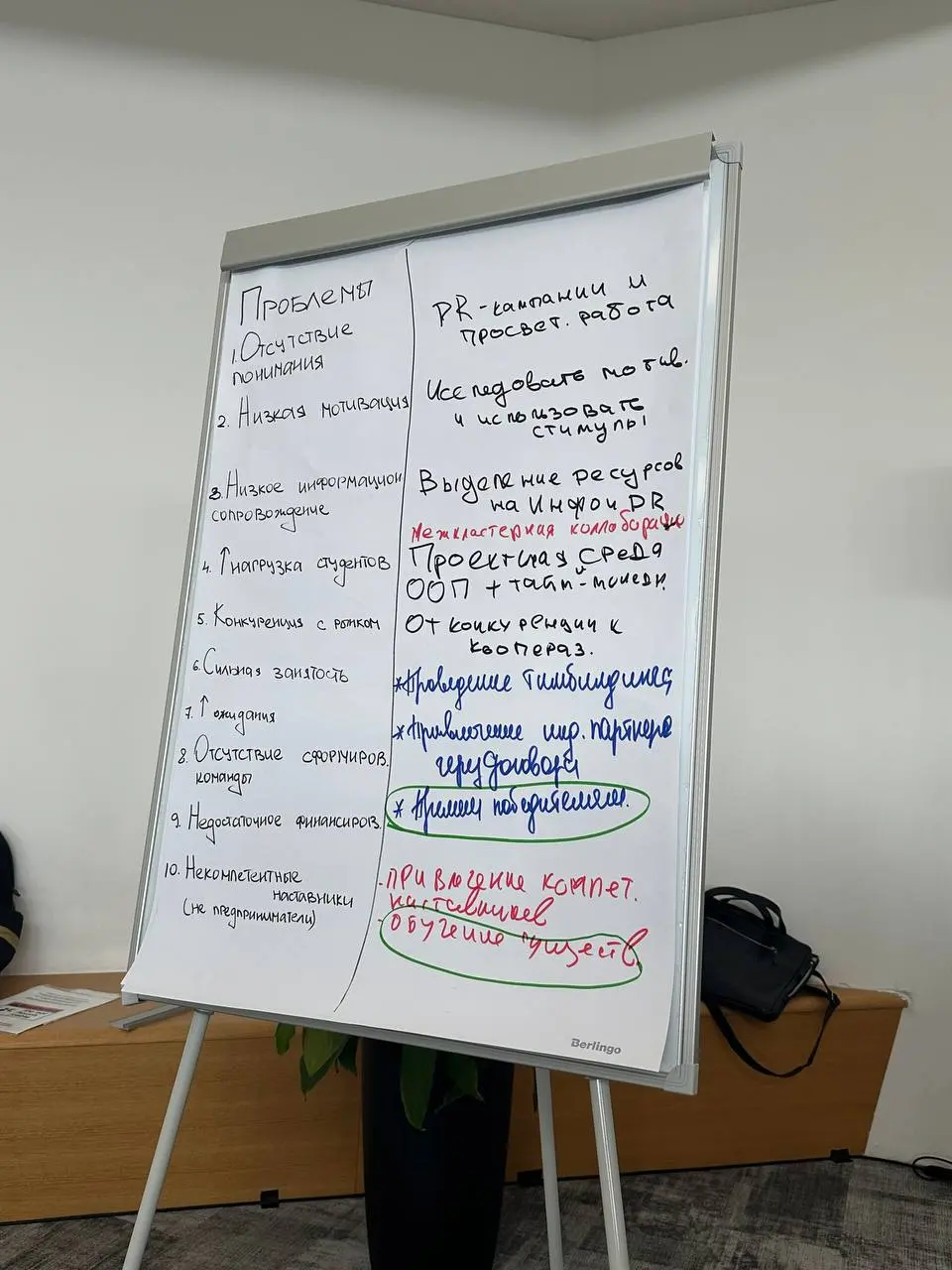Прокачиваем Акселератор Creative.Tech Университета сервиса в Школе акселерации на Архипелаге’2025