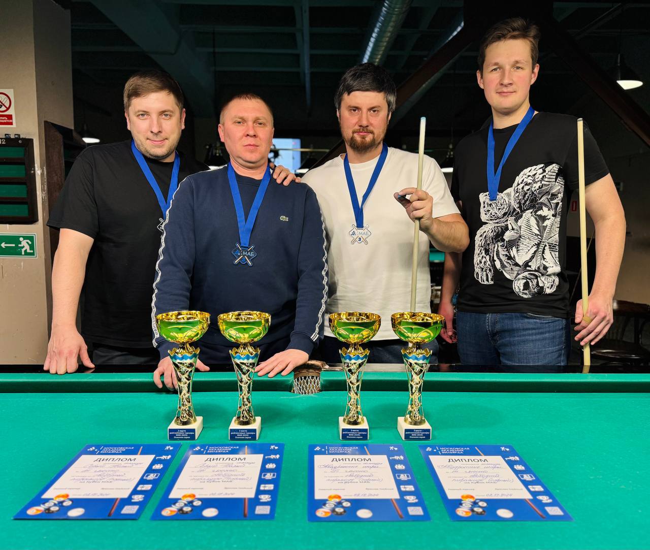 Парный турнир по Свободной пирамиде